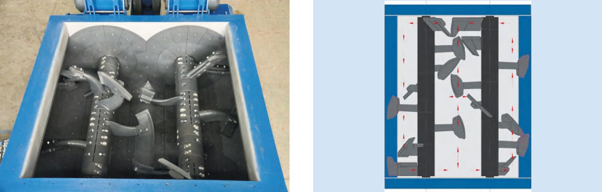 雙臥軸攪拌機 雙臥軸攪拌機