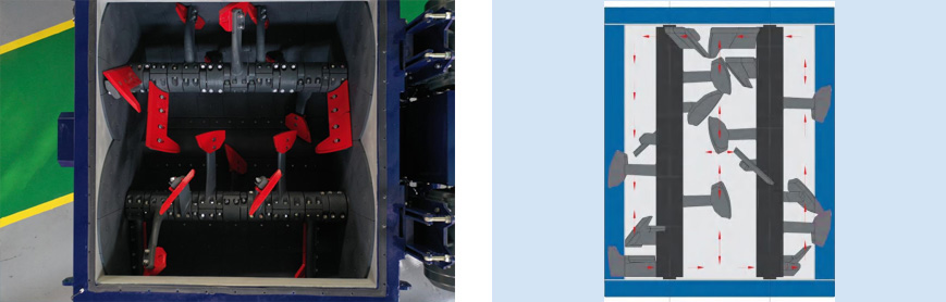 雙臥軸攪拌機(jī) 雙臥軸攪拌機(jī)